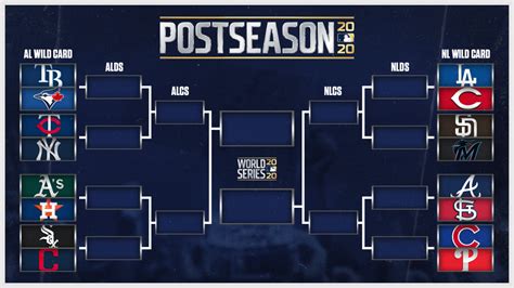 playoff standings bracket|mlb playoffs standings today.